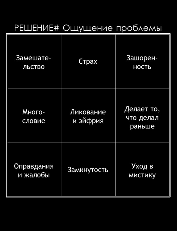 Матричный метод мышления. Принципы и приемы умственной работы