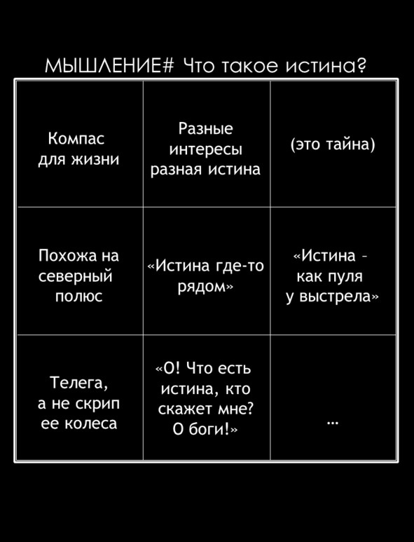 Матричный метод мышления. Принципы и приемы умственной работы