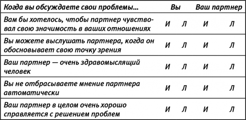 Испытание ребенком. Как не дать счастью разрушить отношения