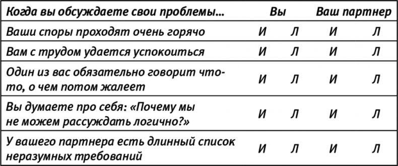 Испытание ребенком. Как не дать счастью разрушить отношения