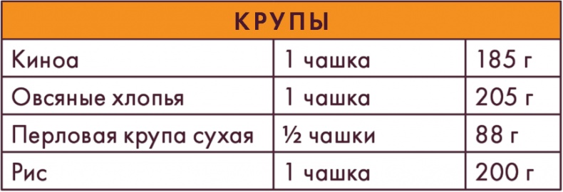 Вилки вместо ножей. Простой путь к здоровью