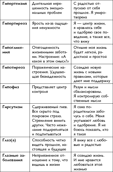 Все будет хорошо!