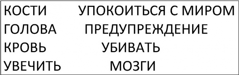 Дар страха. Как распознавать опасность и правильно на нее реагировать