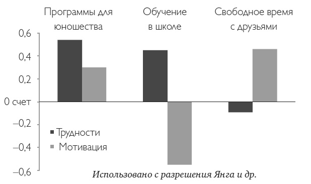 Твердость характера. Как развить в себе главное качество успешных людей