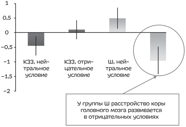 Путеводитель по лжи. Критическое мышление в эпоху постправды