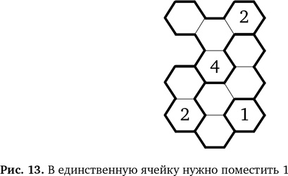 Вычислительное мышление. Метод решения сложных задач