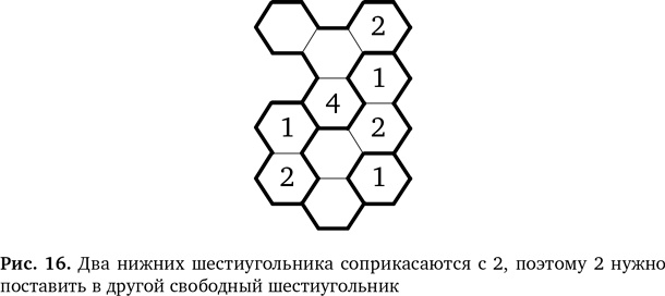 Вычислительное мышление. Метод решения сложных задач