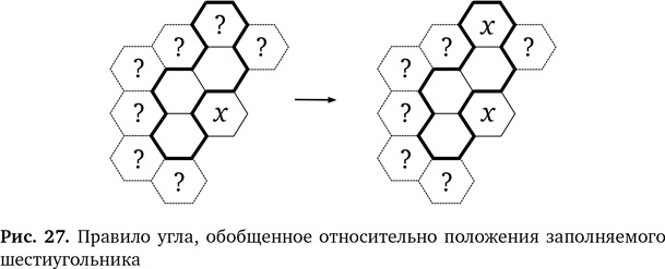 Вычислительное мышление. Метод решения сложных задач