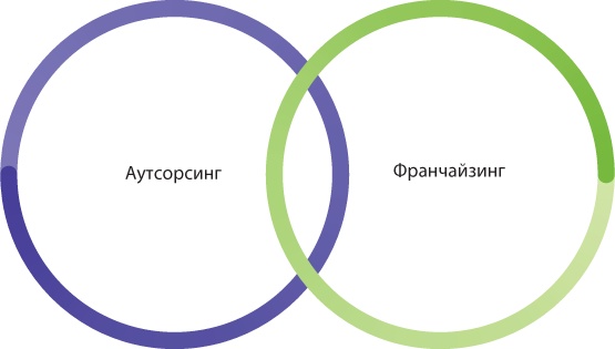 Лабиринты стратегии. 8К