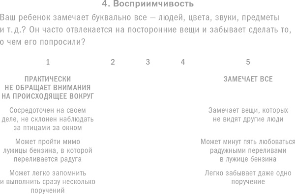 Ребенок с характером. Как его любить, воспитывать и не сойти с ума