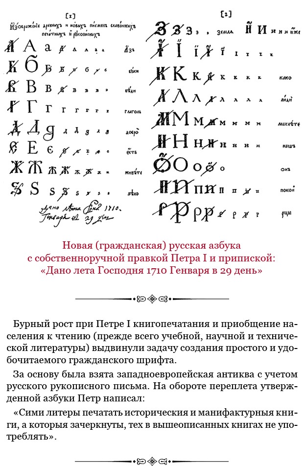 Честь, слава, империя. Труды, артикулы, переписка, мемуары