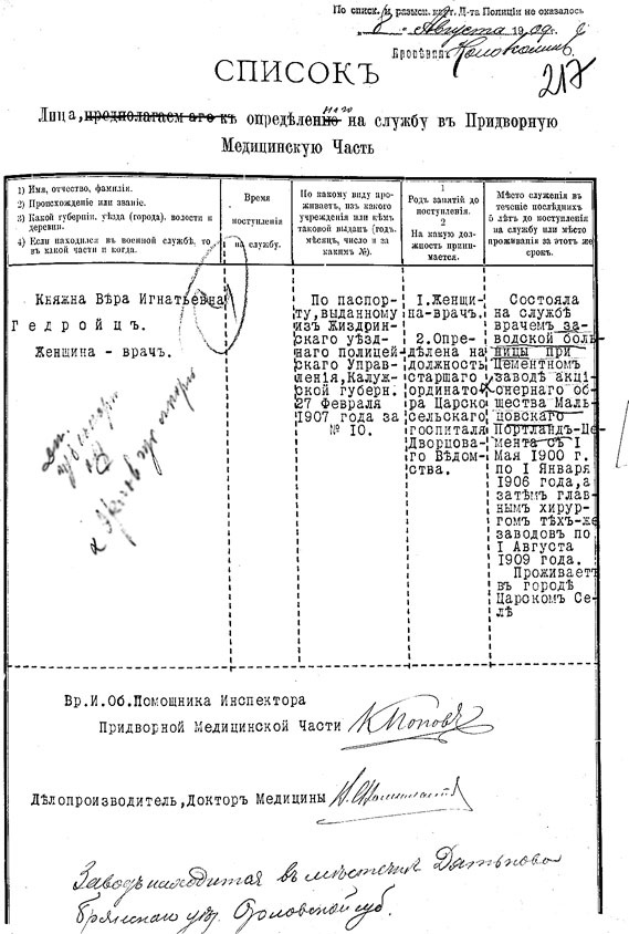 Врачи двора его Императорского величества, или Как лечили царскую семью