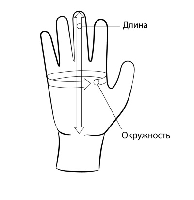 Скандинавская ходьба лечит