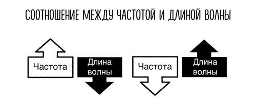 Сверхъестественный разум. Как обычные люди делают невозможное с помощью силы подсознания