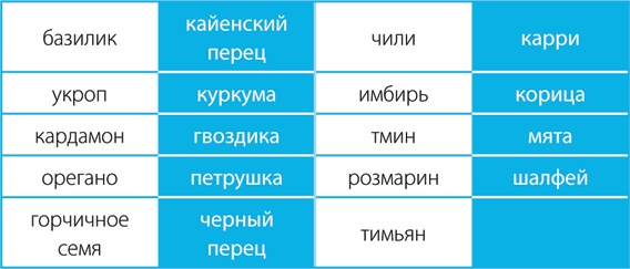 Скандинавский секрет. Простые правила здоровой и счастливой жизни