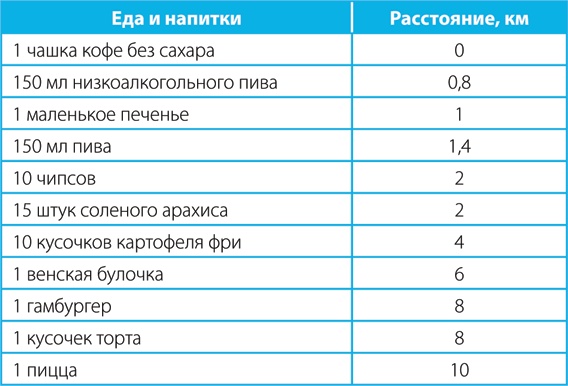 Скандинавский секрет. Простые правила здоровой и счастливой жизни