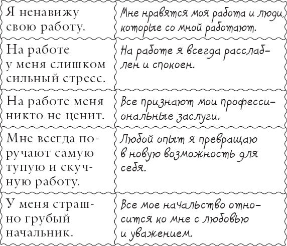 Живи позитивом! Живые аффирмации и полезные упражнения