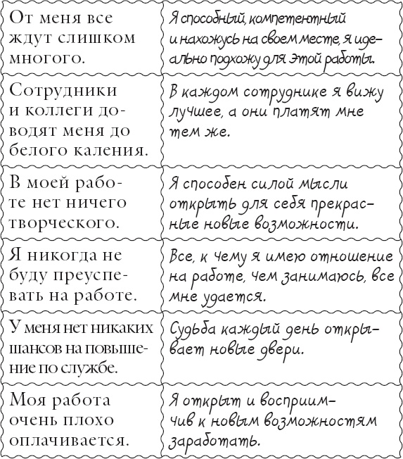 Живи позитивом! Живые аффирмации и полезные упражнения