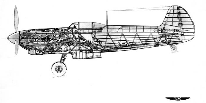 Неизвестный Яковлев. "Железный" авиаконструктор