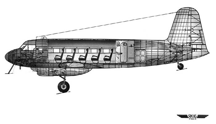 Неизвестный Яковлев. "Железный" авиаконструктор