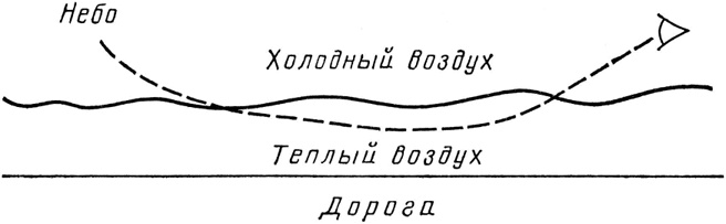 КЭД - странная теория света и вещества