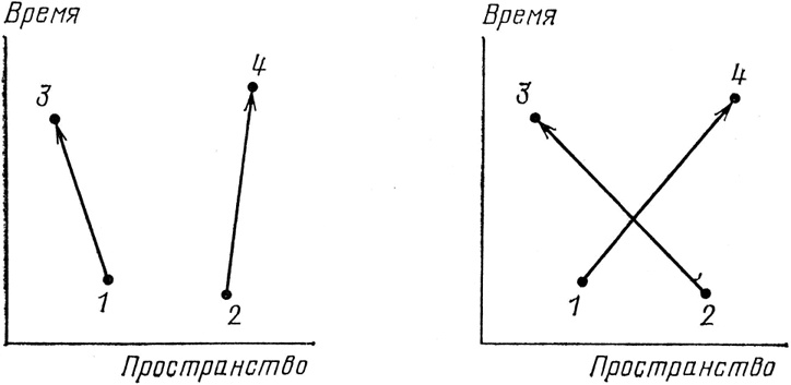 КЭД - странная теория света и вещества