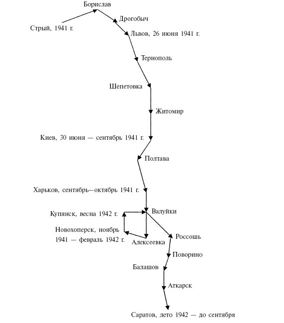 891 день в пехоте