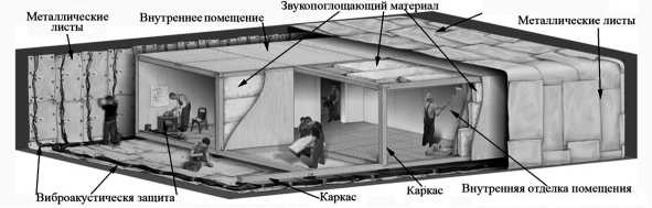 Шпионский арсенал. История оперативной техники спецслужб