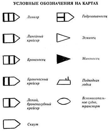 Схватка гигантов