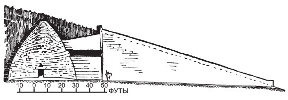 Гомеровская Греция. Быт, религия, культура