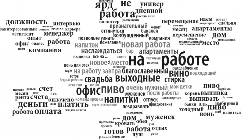 Все лгут. Поисковики, Big Data и Интернет знают о вас всё