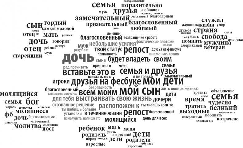 Все лгут. Поисковики, Big Data и Интернет знают о вас всё