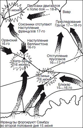 Эволюция вооружения Европы. От викингов до Наполеоновских войн