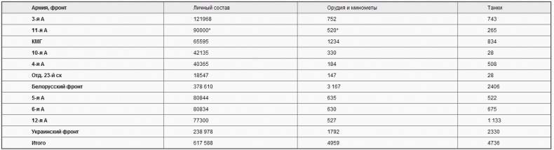 Советско-польские войны. Военно-политическое противостояние 1918-1939 гг.