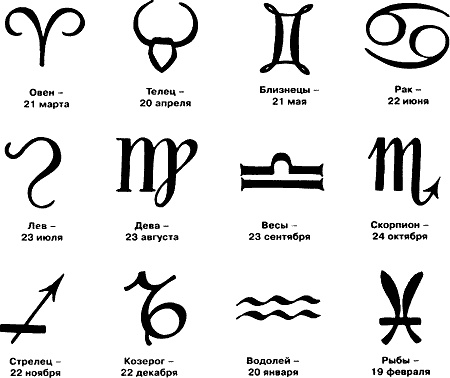 Энциклопедия символов, знаков, эмблем