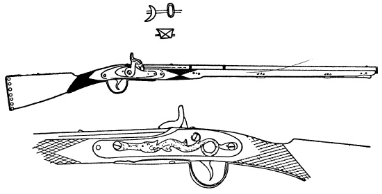 Ружья, мушкеты и пистолеты Нового Света. Огнестрельное оружие XVII-XIX веков