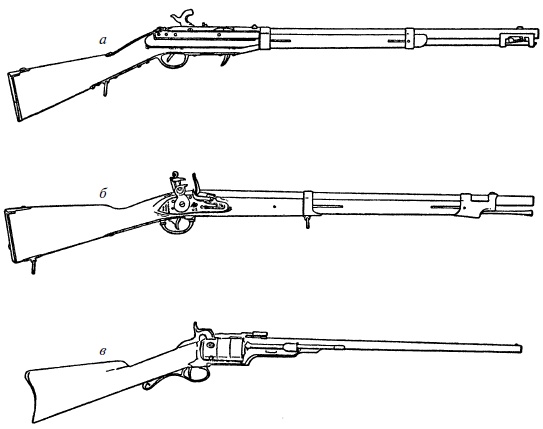 Ружья, мушкеты и пистолеты Нового Света. Огнестрельное оружие XVII-XIX веков