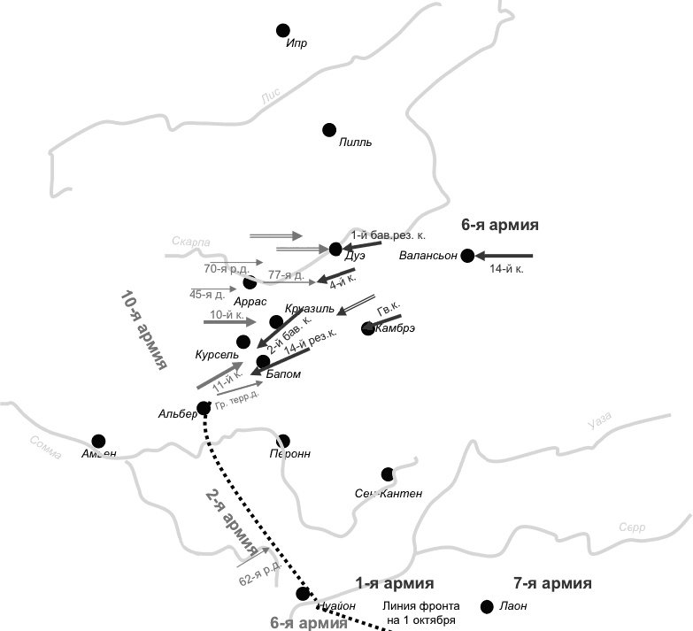 Первая Мировая. Война между Реальностями