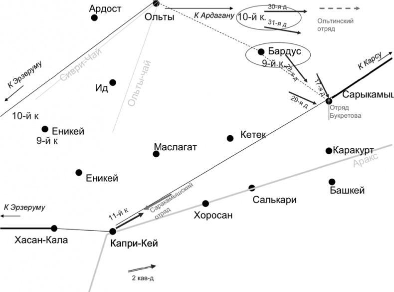 Первая Мировая. Война между Реальностями