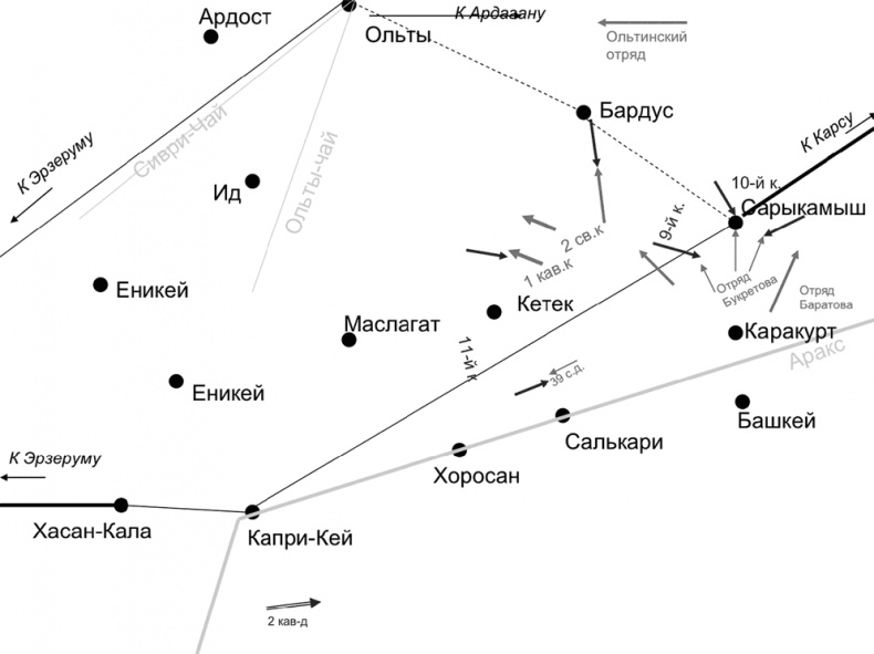 Первая Мировая. Война между Реальностями