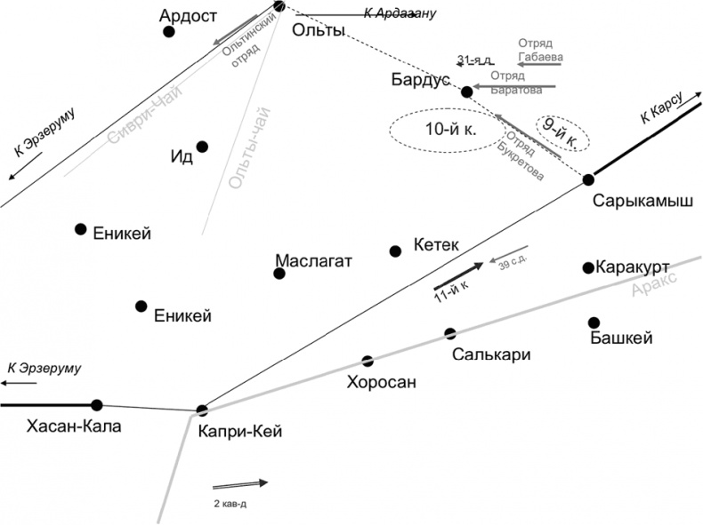 Первая Мировая. Война между Реальностями