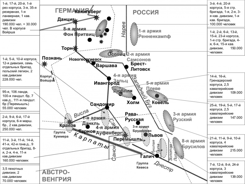 Первая Мировая. Война между Реальностями