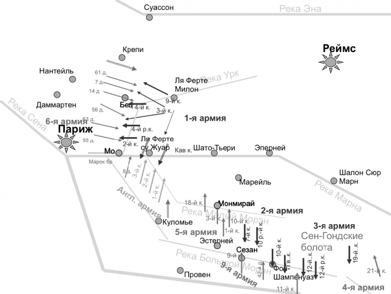 Первая Мировая. Война между Реальностями