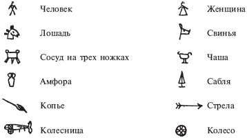 Микенцы. Подданные царя Миноса