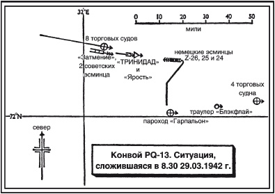 Арктические конвои. Северные морские сражения во Второй мировой войне