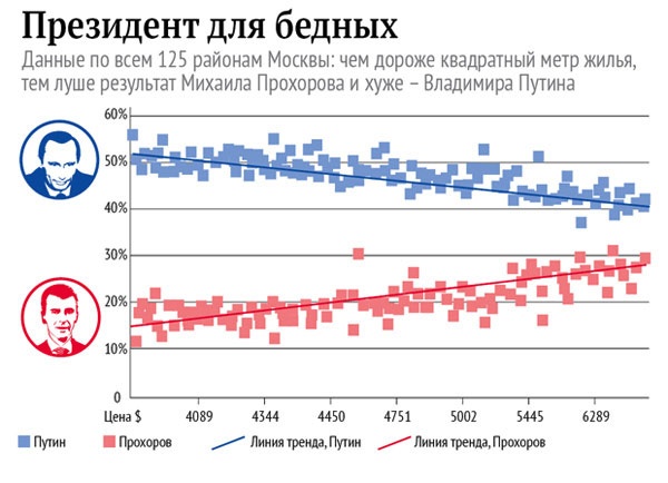 Ремесло