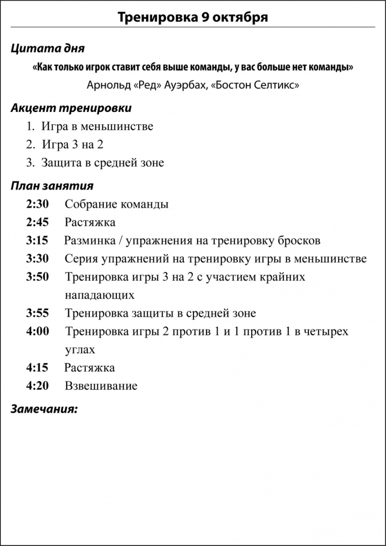 Библия хоккейного тренера. Тактика и стратегия от 16 хоккейных топ-тренеров США