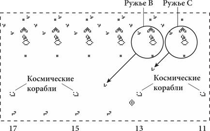 Красота в квадрате. Как цифры отражают жизнь и жизнь отражает цифры