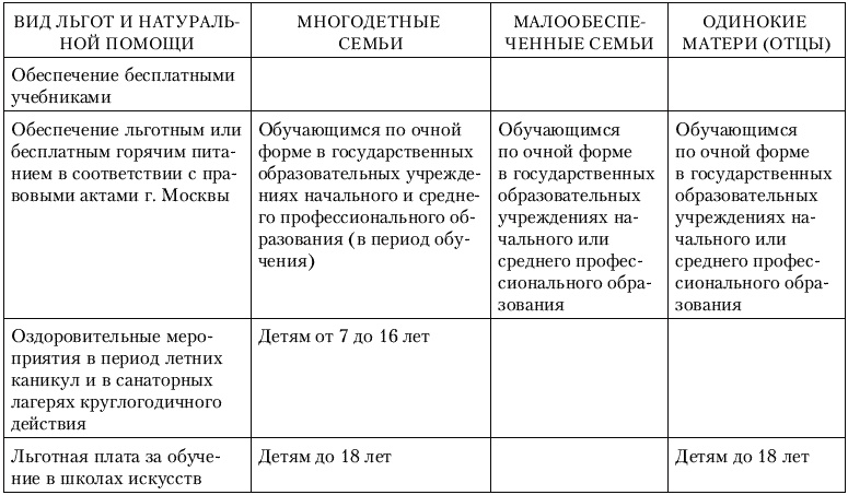 Калькулятор для молодой мамы. Сколько нужно денег, чтобы вырастить ребенка?