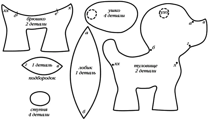 Калькулятор для молодой мамы. Сколько нужно денег, чтобы вырастить ребенка?